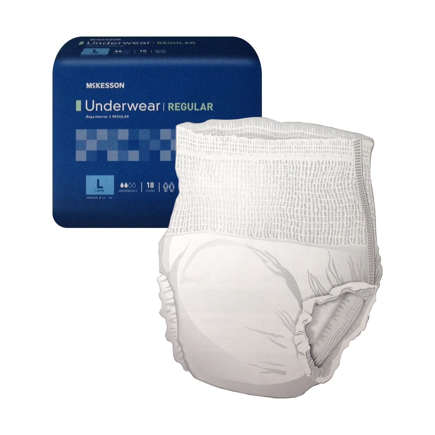 Incontinence