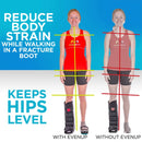 Evenup Shoe Balancer Leveler Lift-Evenup-HeartWell Medical