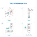 Acon Flowflex COVID-19 Antigen Home Test-Acon-HeartWell Medical