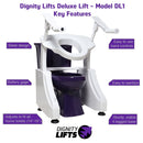 Dignity Lifts Powered Deluxe Toilet Lift-Dignity Lifts-HeartWell Medical
