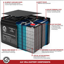 MK Battery MK M22NF SLD A 12V 55Ah UPS Battery-MK Battery-HeartWell Medical