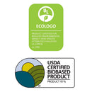 GOJO Healthcare Advanced Hand Sanitizer Gentle & Free Foam 1200 ml Clear-GOJO-HeartWell Medical