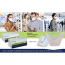 Halyard FLUIDSHIELD N95 Respirators ASTM Level 3 Mask Orange-Halyard-HeartWell Medical