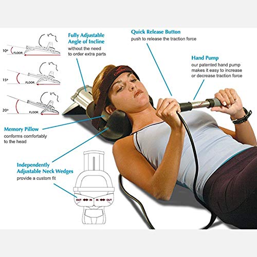ComforTrac Home Cervical Traction Device-ComforTrac-HeartWell Medical