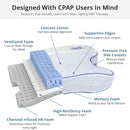 Contour CPAPMax CPAP Bed Pillow 2.0-Contour-HeartWell Medical