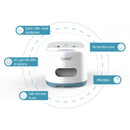 Lumin CPAP UV Sanitizer for CPAP Masks and Accessories-Lumin-HeartWell Medical