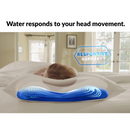 Mediflow ELITE Foam Pillow-Mediflow-HeartWell Medical