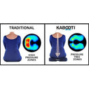 Contour Kabooti Ice Gel Pack-Contour-HeartWell Medical