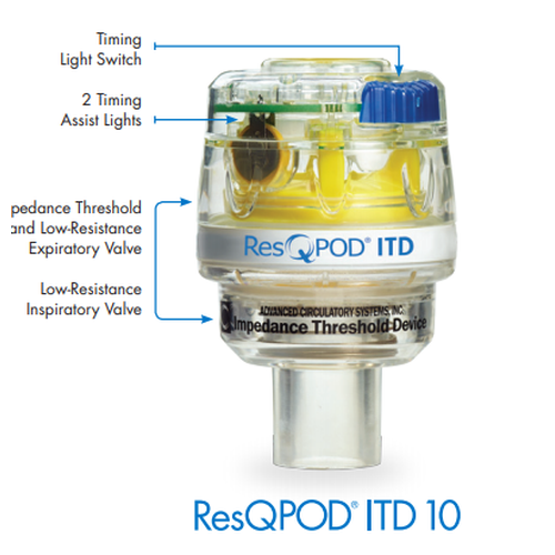 Zoll ResQPOD ITD 10 Impedance Threshold Device-Zoll-HeartWell Medical