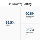 Celltrion DiaTrust COVID-19 Rapid Antigen at Home Test-Celltrion-HeartWell Medical