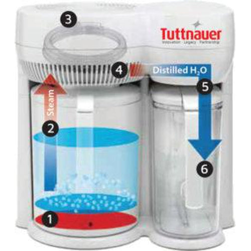 Tuttnauer Steam Distiller 1 Gallon Purification System-Tuttnauer-HeartWell Medical