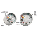 MADA Medical Critical Alert Universal Gauge-MADA Medical-HeartWell Medical