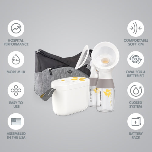 Medela Pump In Style with MaxFlow Breast Pump-Medela-HeartWell Medical
