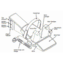 Saunders Cervical Traction Device with Deluxe Case