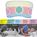 Contour CPAPMax CPAP Bed Pillow 2.0-Contour-HeartWell Medical