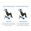 Evac Chair Evacuation Chair 500 Lbs Capacity-Evac Chair-HeartWell Medical