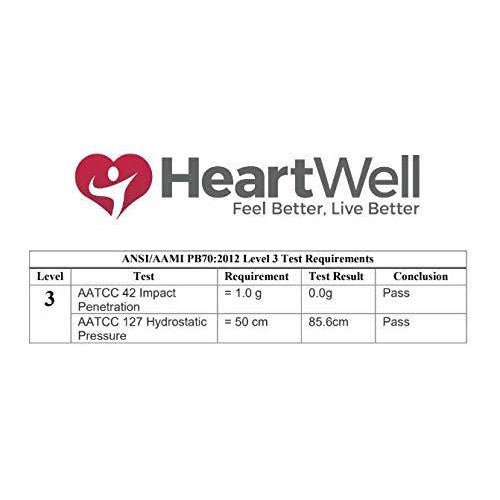 HeartWell Isolation Gown Polyethylene, Blue, 15 Per Bag-HeartWell-HeartWell Medical