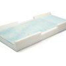 Proactive Medical Products Protekt 500 Pressure Relieving Foam Mattress-Proactive Medical Products-HeartWell Medical