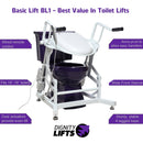 Dignity Lifts Basic Toilet Lift-Dignity Lifts-HeartWell Medical