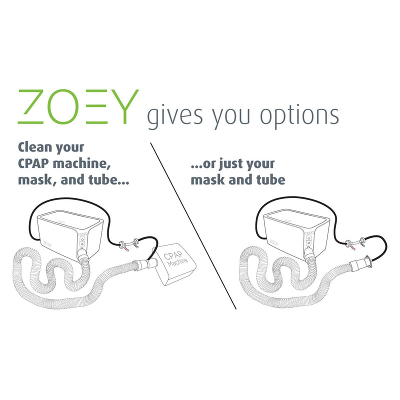 Zoey CPAP Cleaner-Zoey-HeartWell Medical
