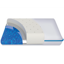 Mediflow ELITE Foam Pillow-Mediflow-HeartWell Medical