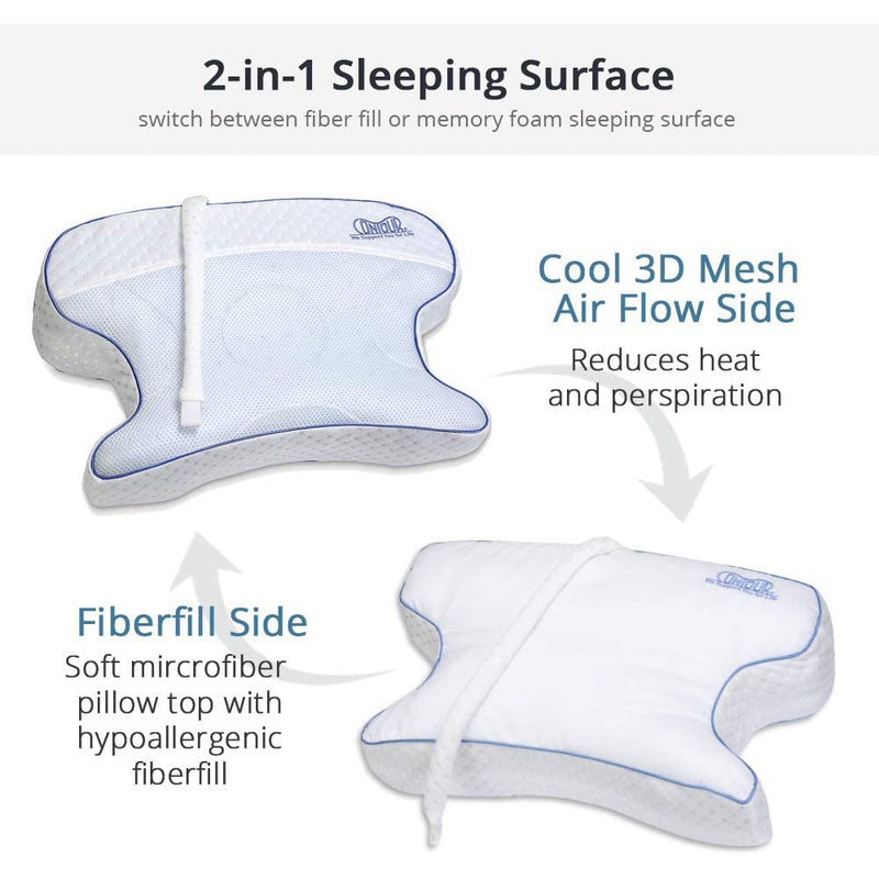 Contour CPAPMax CPAP Bed Pillow 2.0-Contour-HeartWell Medical