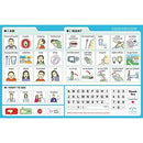Fabrication Enterprises Patient Communication Picture Symbol Board-Fabrication Enterprises-HeartWell Medical