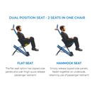 Evac Chair Emergency Evacuation Stair Chair MK-4-Evac Chair-HeartWell Medical