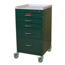Harloff Treatment Cart Mini Line-Harloff-HeartWell Medical