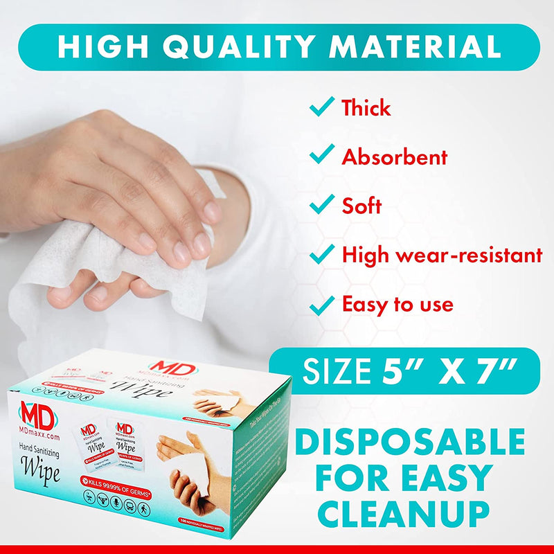 MDMaxx Hand Sanitizing Wipes 100 Individually Wrapped Scent-Free-MDMaxx-HeartWell Medical