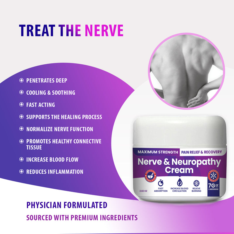 NerveSpa Nerve & Neuropathy Cream Maximum Strength Relief-NerveSpa-HeartWell Medical