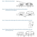 Bionix Bed Entrapment Measurement Tool-Bionix-HeartWell Medical