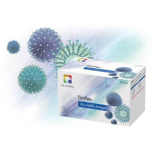Quidel Sofia 2 Flu A/B + SARS Antigen FIA-Quidel-HeartWell Medical