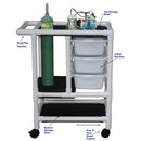 MJM International Emergency Cart-MJM International-HeartWell Medical